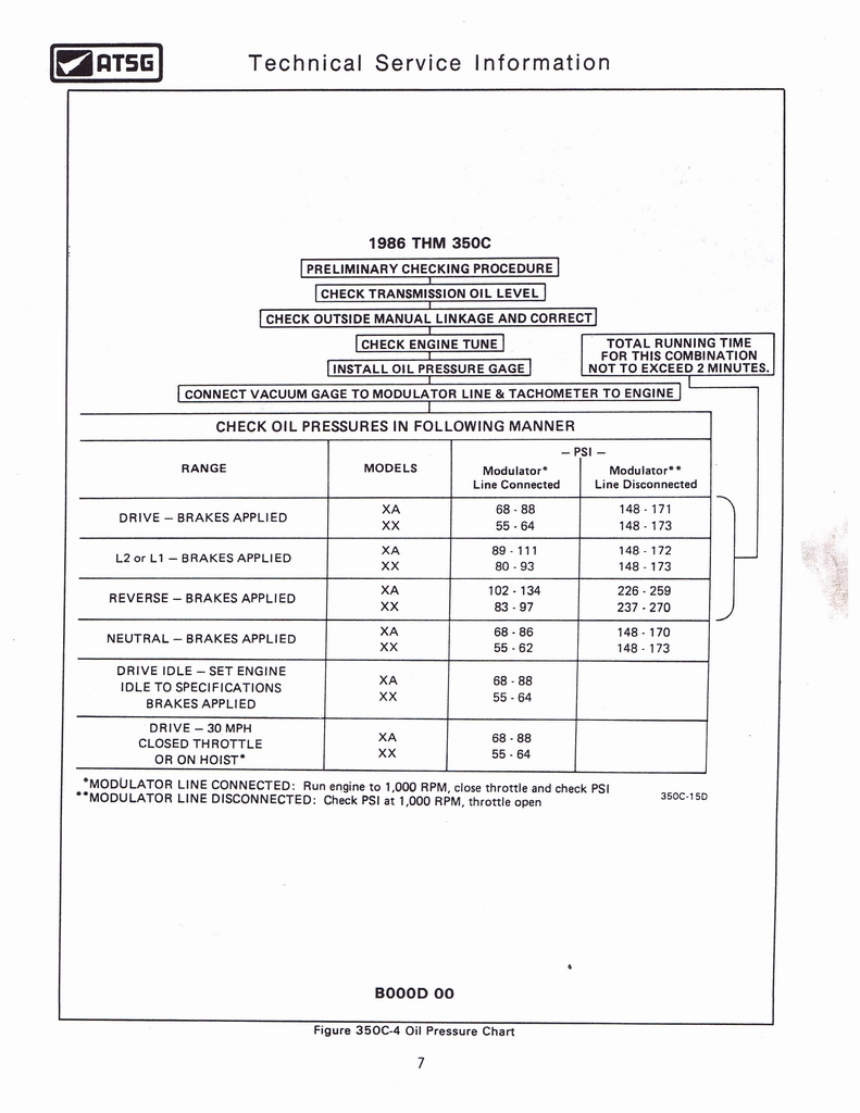 n_THM350C Techtran Manual 009.jpg